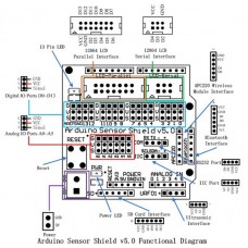 Arduino Sensor Shield V5.0