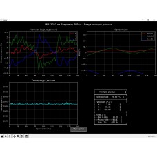 Система сбора и визуализации данных с MEMS-гироскопа MPU3050 на базе Raspberry Pi Pico